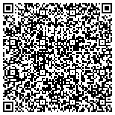 QR-код с контактной информацией организации Губернские аптеки, ГП