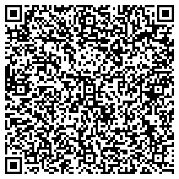 QR-код с контактной информацией организации Губернские аптеки, сеть аптек, №268