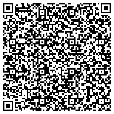 QR-код с контактной информацией организации Садовый Мастер