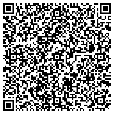 QR-код с контактной информацией организации AptekaNaDom