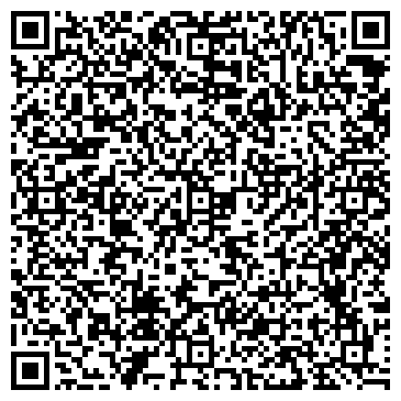 QR-код с контактной информацией организации Губернские аптеки