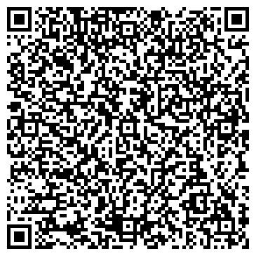 QR-код с контактной информацией организации Технология печати
