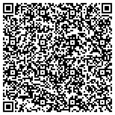 QR-код с контактной информацией организации Бизнес-Аудит