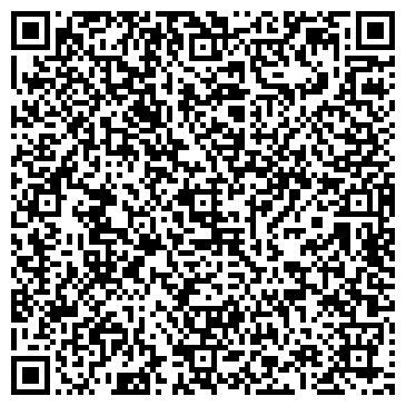 QR-код с контактной информацией организации Губернские аптеки, сеть аптек, №2