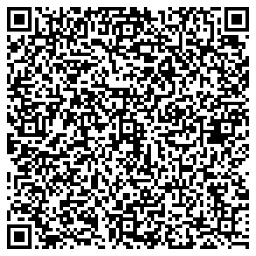 QR-код с контактной информацией организации Губернские аптеки, сеть аптек, №311