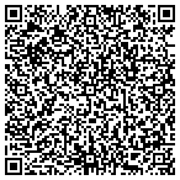QR-код с контактной информацией организации Губернские аптеки, сеть аптек, №51