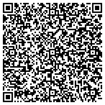QR-код с контактной информацией организации Губернские аптеки