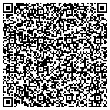 QR-код с контактной информацией организации ООО Нижегородский Центр Аудита и Права