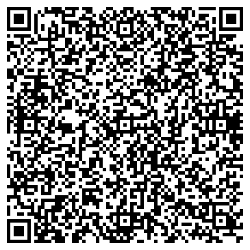 QR-код с контактной информацией организации Губернские аптеки, сеть аптек, №147