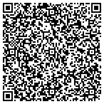 QR-код с контактной информацией организации ЗАО АКБ ЛАНТА-БАНК