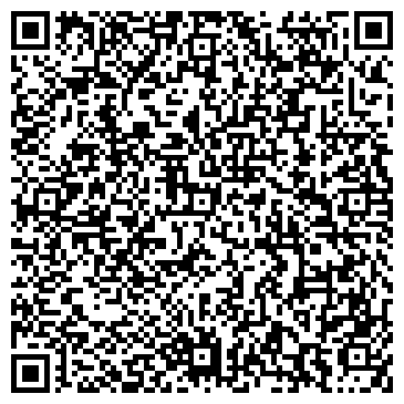QR-код с контактной информацией организации Губернские аптеки, сеть аптек, №143