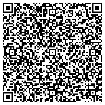 QR-код с контактной информацией организации Губернские аптеки