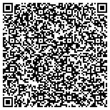 QR-код с контактной информацией организации ЗАО АКБ ЛАНТА-БАНК