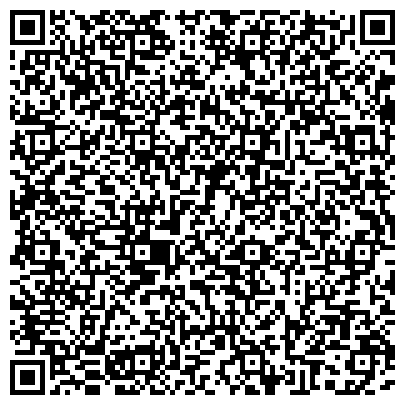 QR-код с контактной информацией организации ОАО КБ Эллипс банк