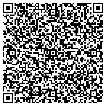 QR-код с контактной информацией организации Губернские аптеки, сеть аптек, №59