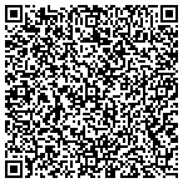 QR-код с контактной информацией организации Губернские аптеки, сеть аптек, №131