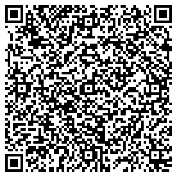 QR-код с контактной информацией организации Губернские аптеки