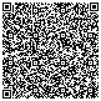 QR-код с контактной информацией организации ЗАО КБ Независимый строительный банк