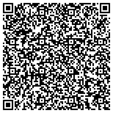 QR-код с контактной информацией организации ЗАО КБ Миллениум Банк