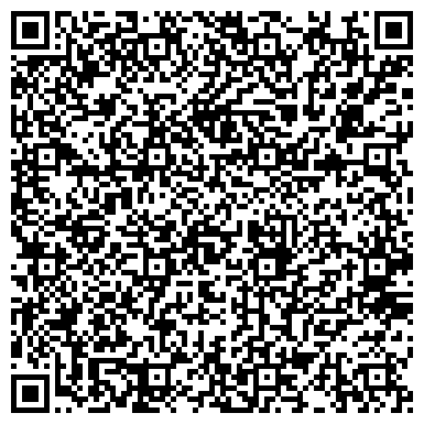 QR-код с контактной информацией организации ЗАО АКБ Славия