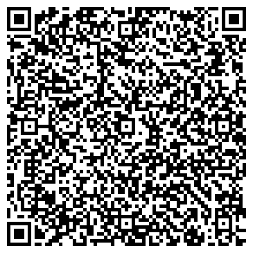 QR-код с контактной информацией организации АВАНГАРД-СК