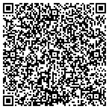 QR-код с контактной информацией организации ЗАО Юпитер