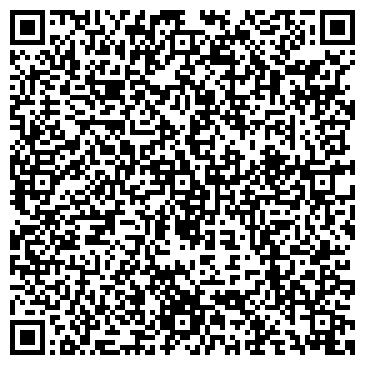 QR-код с контактной информацией организации ОАО АКБ Перминвестбанк