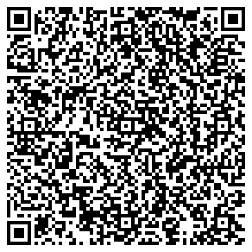 QR-код с контактной информацией организации Суши-лавка