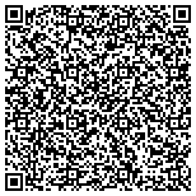 QR-код с контактной информацией организации ЗАО КБ Локо-Банк