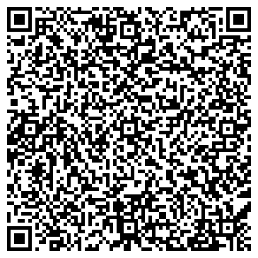 QR-код с контактной информацией организации Городская детская больница №8