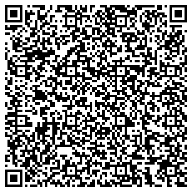 QR-код с контактной информацией организации ЗАО КБ Миллениум Банк