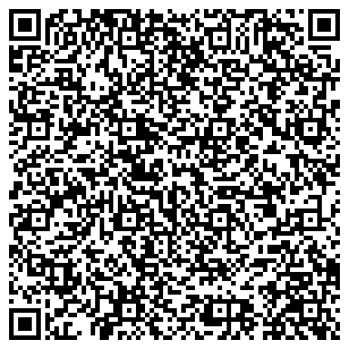 QR-код с контактной информацией организации ОАО Банк Зенит