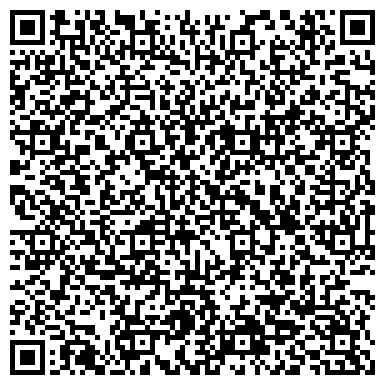 QR-код с контактной информацией организации ООО Софтпанорама Техник