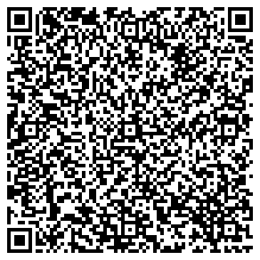 QR-код с контактной информацией организации Русские блины, киоск фастфудной продукции