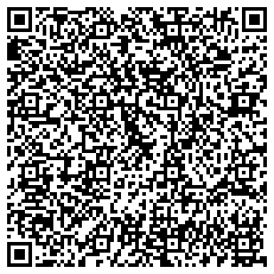 QR-код с контактной информацией организации Лавка идей
