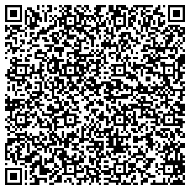 QR-код с контактной информацией организации Горячие беляшики, сеть киосков общественного питания