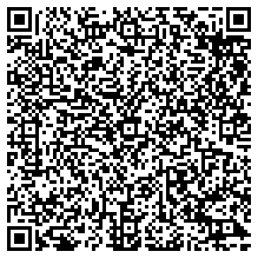 QR-код с контактной информацией организации Планета Секонд Хенд
