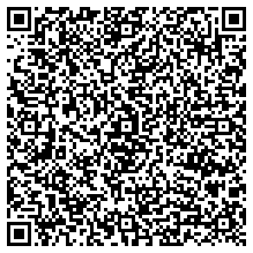 QR-код с контактной информацией организации Краевой противотуберкулезный диспансер №1