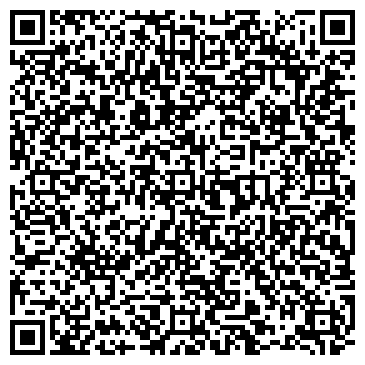 QR-код с контактной информацией организации ООО «Фурман»