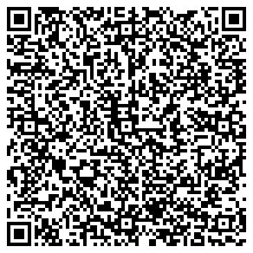 QR-код с контактной информацией организации Империя сумок