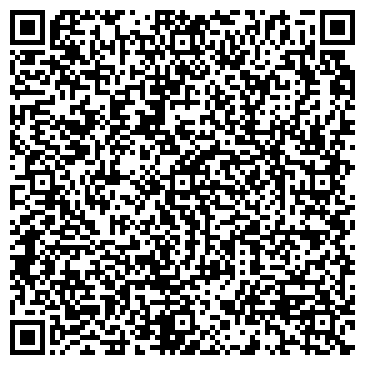 QR-код с контактной информацией организации Ронова