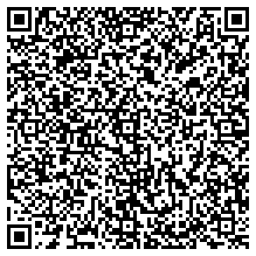 QR-код с контактной информацией организации ИП «Антенкино.рф»