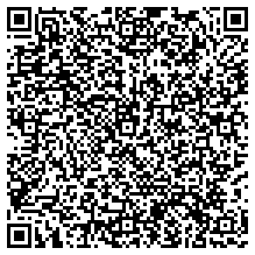 QR-код с контактной информацией организации Империя сумок