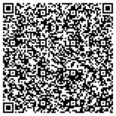 QR-код с контактной информацией организации Турецкие авиалинии, ОАО, авиакомпания, представительство в г. Сочи