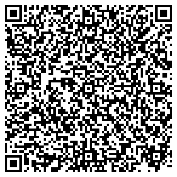 QR-код с контактной информацией организации Кукару