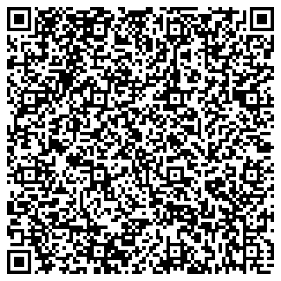 QR-код с контактной информацией организации Турецкие авиалинии, ОАО, авиакомпания, представительство в г. Сочи