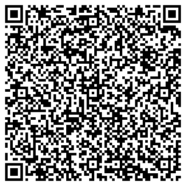 QR-код с контактной информацией организации ОАО НБД-Банк