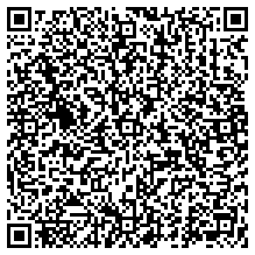 QR-код с контактной информацией организации ООО АвиаТурне