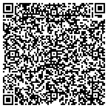 QR-код с контактной информацией организации Kovry96