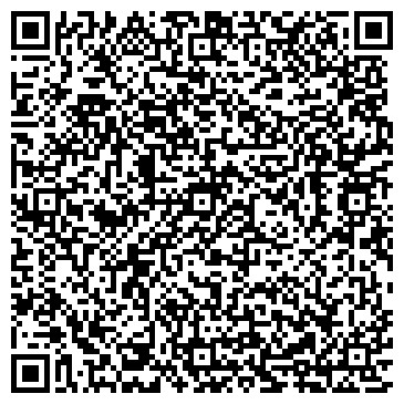 QR-код с контактной информацией организации Samaraprice.ru